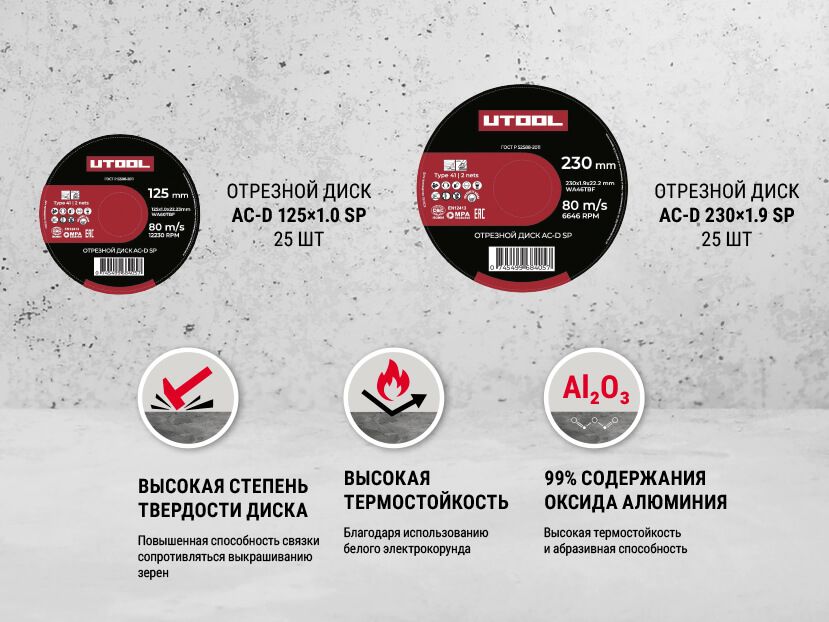 Абразивные диски